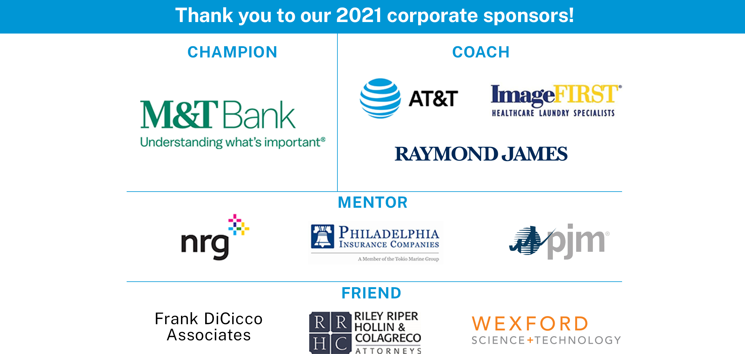 Champions 2021 Corporate Sponsors