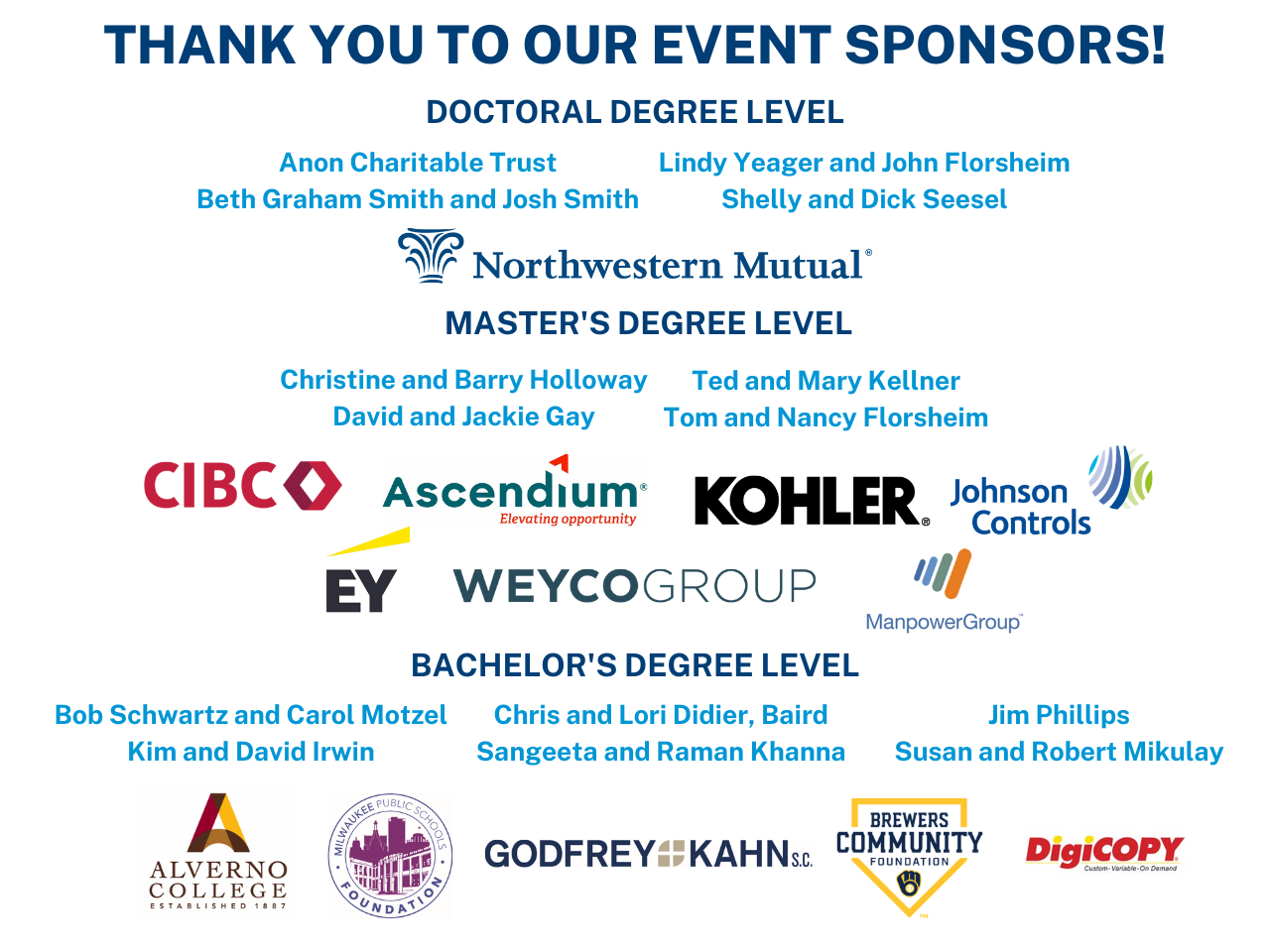 Text: Thank you to our event sponsors Photo of companies logos at different degree levels