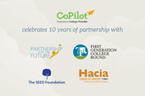 CoPilot 10th Anniversary